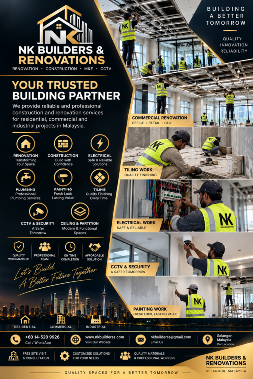 CCTV & Security, Painting and Plumbing Services